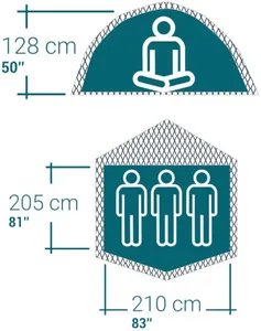 Afmetingen 2 Seconds Easy 3 Persoons