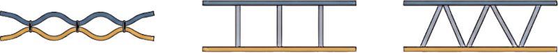 baffle constructies