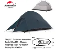 Naturehike Cloud Up 1 20D