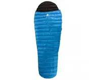 Alvivo Ibex Light