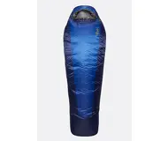 Rab Solar Eco 2