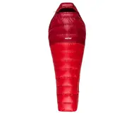 Wechsel Pyro 750