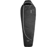 Grüezi - Synpod Fusion Zero