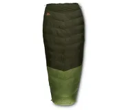 Kelty - Supernova 40