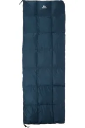 helium quilt